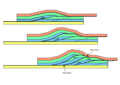 Duplex1