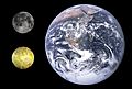 Io, Earth & Moon size comparison