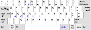 KB United Kingdom Dvorak