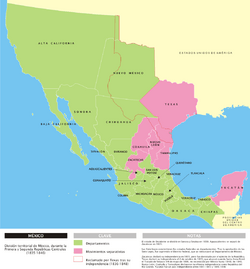 México División Política-República Central