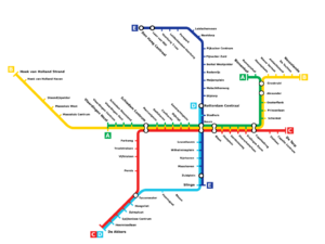 Metro Rotterdam future