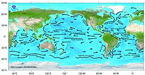 Ocean surface currents