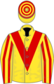 Owner Dick Richardson Horse Racing Limited
