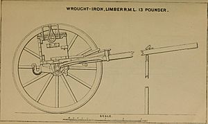 Report of the British naval and military operations in Egypt, 1882 (1883) (14781200954)
