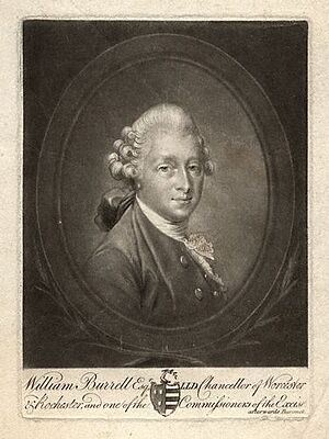 William Burrell-antiquarian