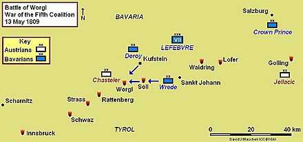 Battle of Worgl 1809