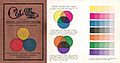 Color Mixing Guide cover and plates