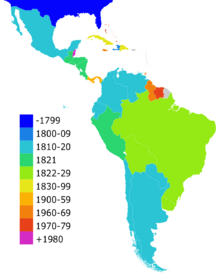 Latin American independence countries