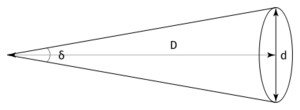 Angular diameter formula