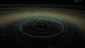 Asteroids-KnownNearEarthObjects-Animation-UpTo20180101