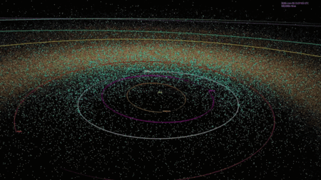 Asteroids-KnownNearEarthObjects-Animation-UpTo20180101