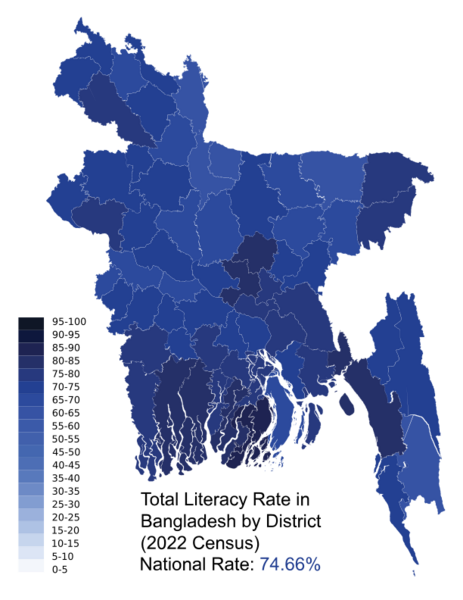 Bangladesh Literacy Rate (2022, Total)