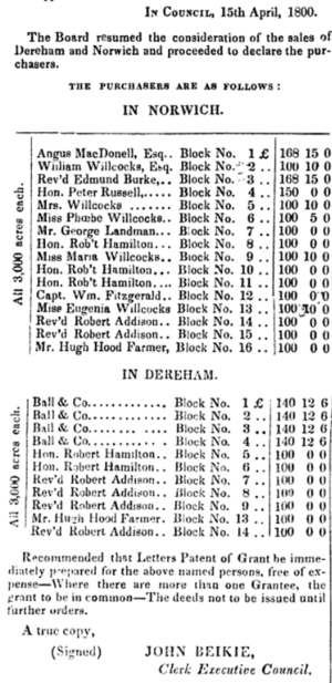 Derehamand Norwich land, 1800 purchasers