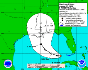 Katrina2005forecast