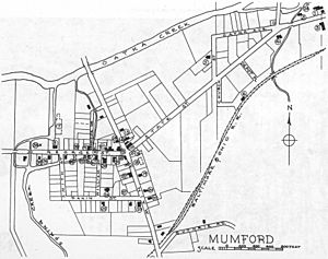 Mumford New York