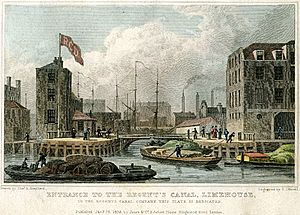 Regents canal dock 1828