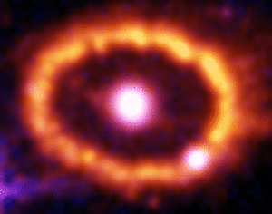 SN 1987A Animated
