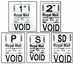 Void Horizon labels 2003