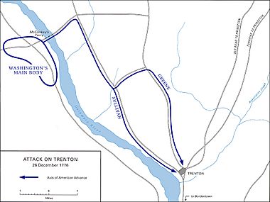 Battle-of-Trenton