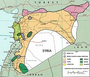 Syria Ethno-religious composition.