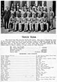 1931 BenJohnson PHS Track
