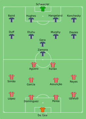 Atletico Madrid-Fulham 2010-05-12
