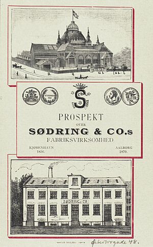 Prospekt over Sødring & Co's Fabriksvirksomhed på Østerbrogade (2)