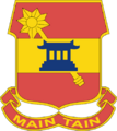 703BSB 2ABCT 3ID