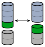 AdditionAsc