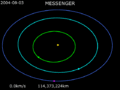 Animation of MESSENGER trajectory