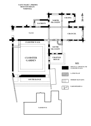 Beeston Regis Priory plan