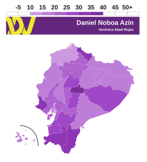 Daniel Noboa, 2023 Ecuador presidential election performance