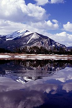 Reservoir in the Rocky Mountains
