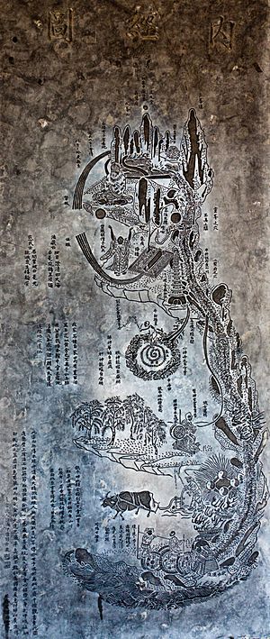 内经图 Diagram of the Internal Texture of Man Диаграмма из "Трактата Желтого Императора о внутреннем" (9441066681)