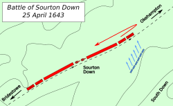 Battle of Sourton Down a.svg