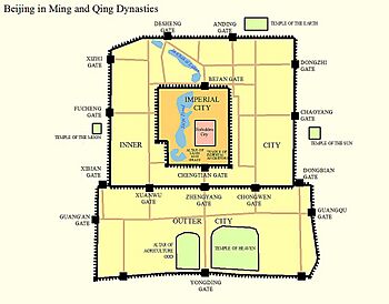 Beijing in Ming and Qing Dynasties