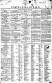 North China Herald 1850