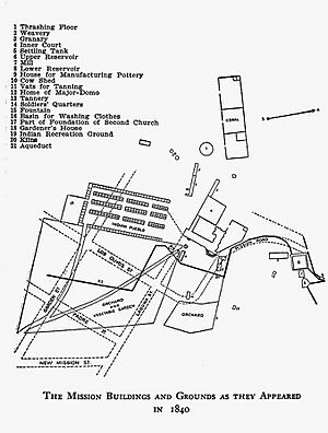 Santa Barbara Mission buildings and grounds layout circa 1840 from The early days of Santa Barbara, California by Walter A. Hawley (1910)