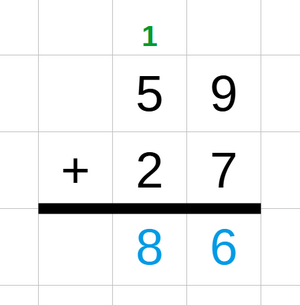 Addition with carry