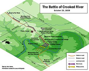 Battle of Crooked River