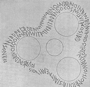Duenos Inscription