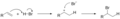 HBr-addition