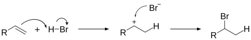 HBr-addition
