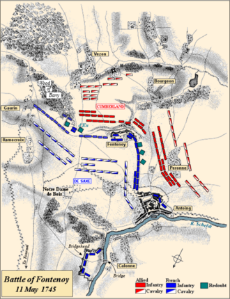 Map of the Battle of Fontenoy 1745