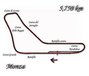 Monza 1957