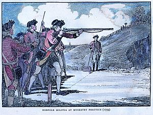 Norfolk Miliita musket training Mousehold Heath