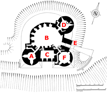 Diagram of Castell Coch