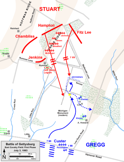 Battle Of Gettysburg, Third Day Cavalry Battles Facts For Kids