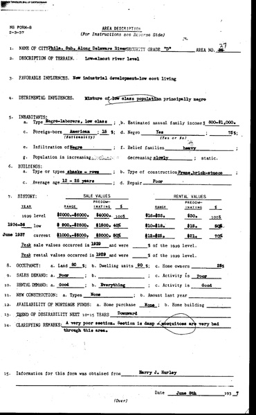 Philadelphia HOLC Redlining Zone Descriptions, 1937.pdf