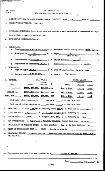 Philadelphia HOLC Redlining Zone Descriptions, 1937.pdf